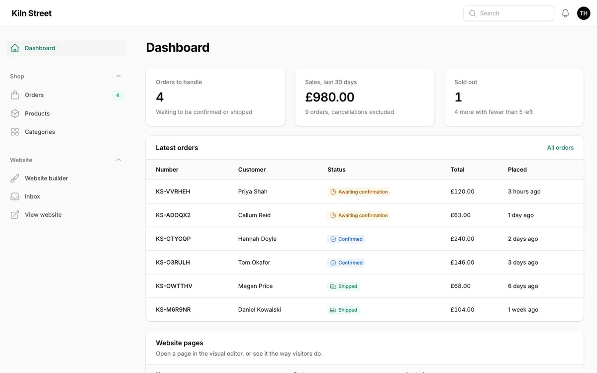 The Kiln Street dashboard